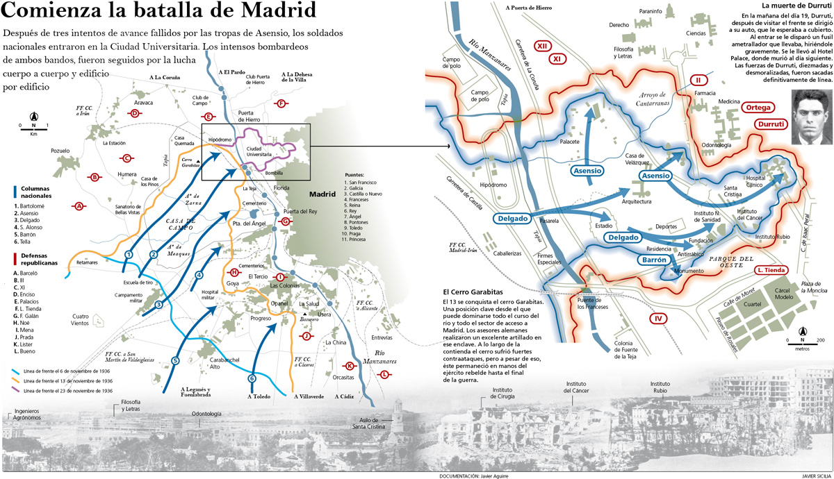 Guerra Civil española (13)