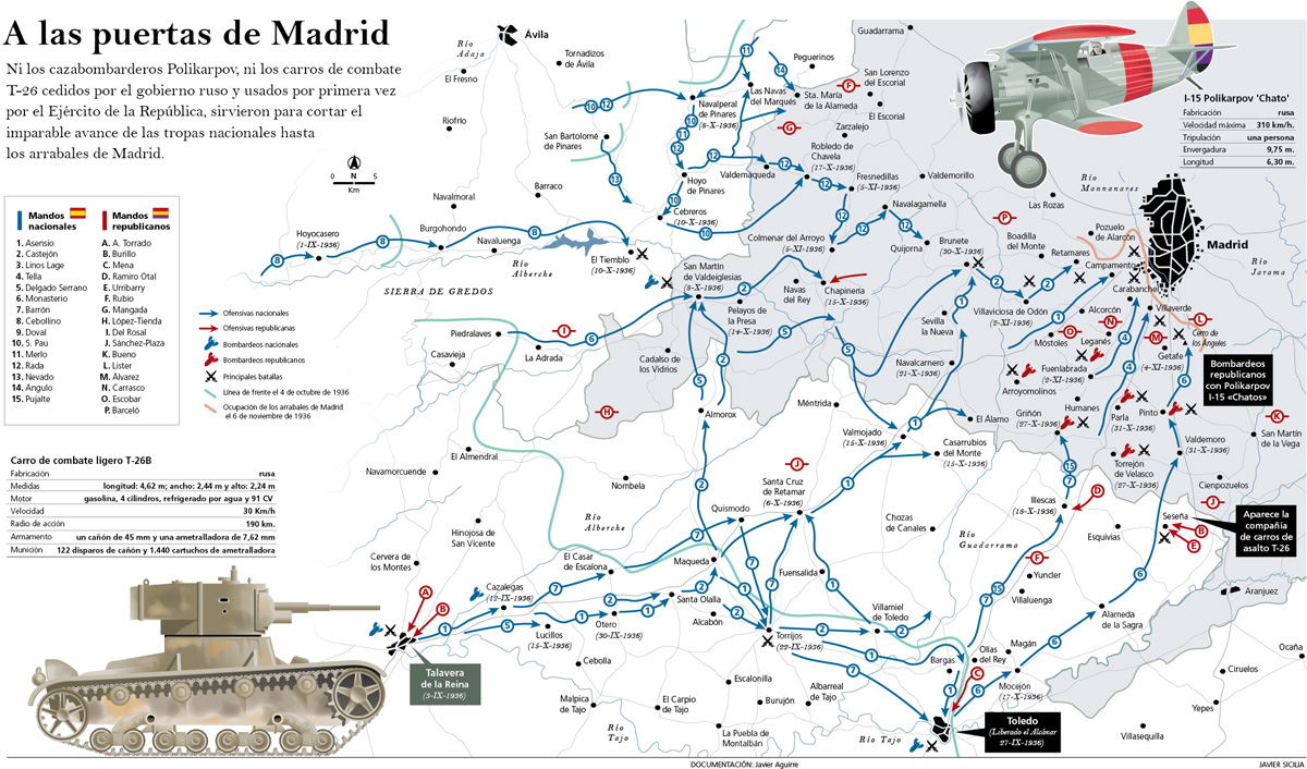 Guerra Civil española (1)