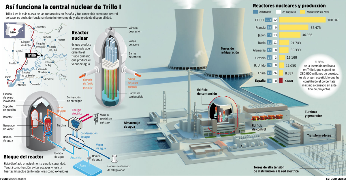 El Mundo (18)