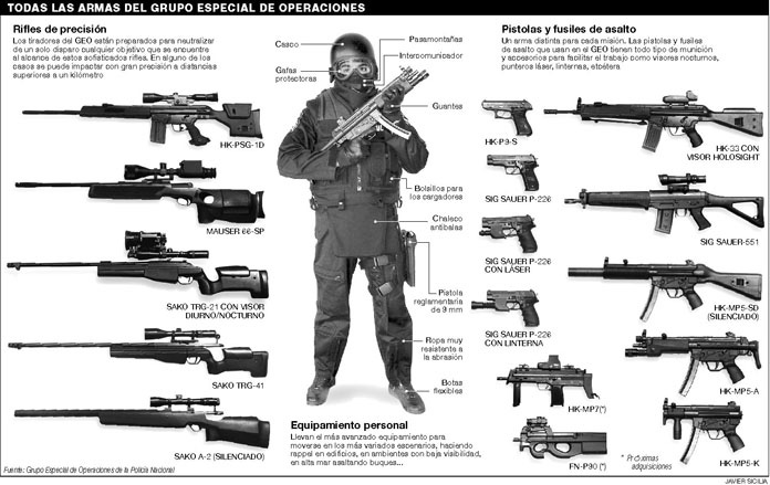 ABC, El País, La Razón, Público y otros. (14)